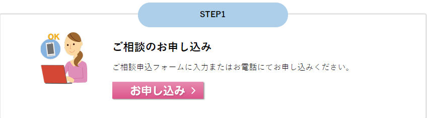 契約までの流れ